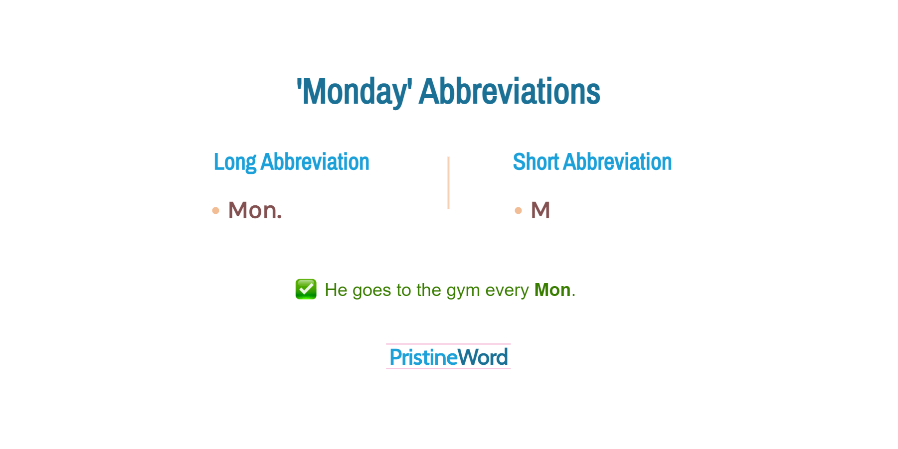 'Monday': How and When to Abbreviate