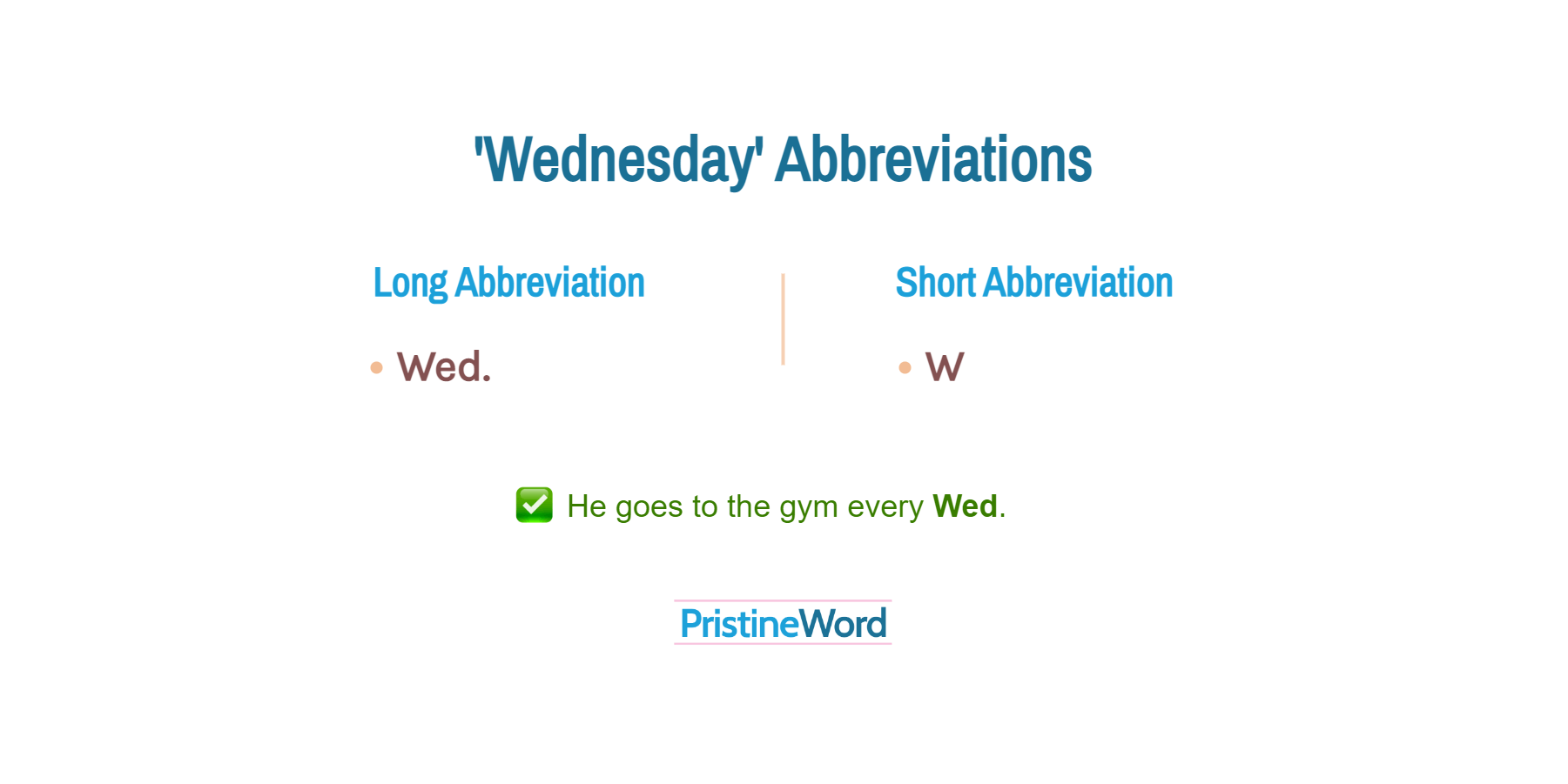 'Wednesday': How and When to Abbreviate
