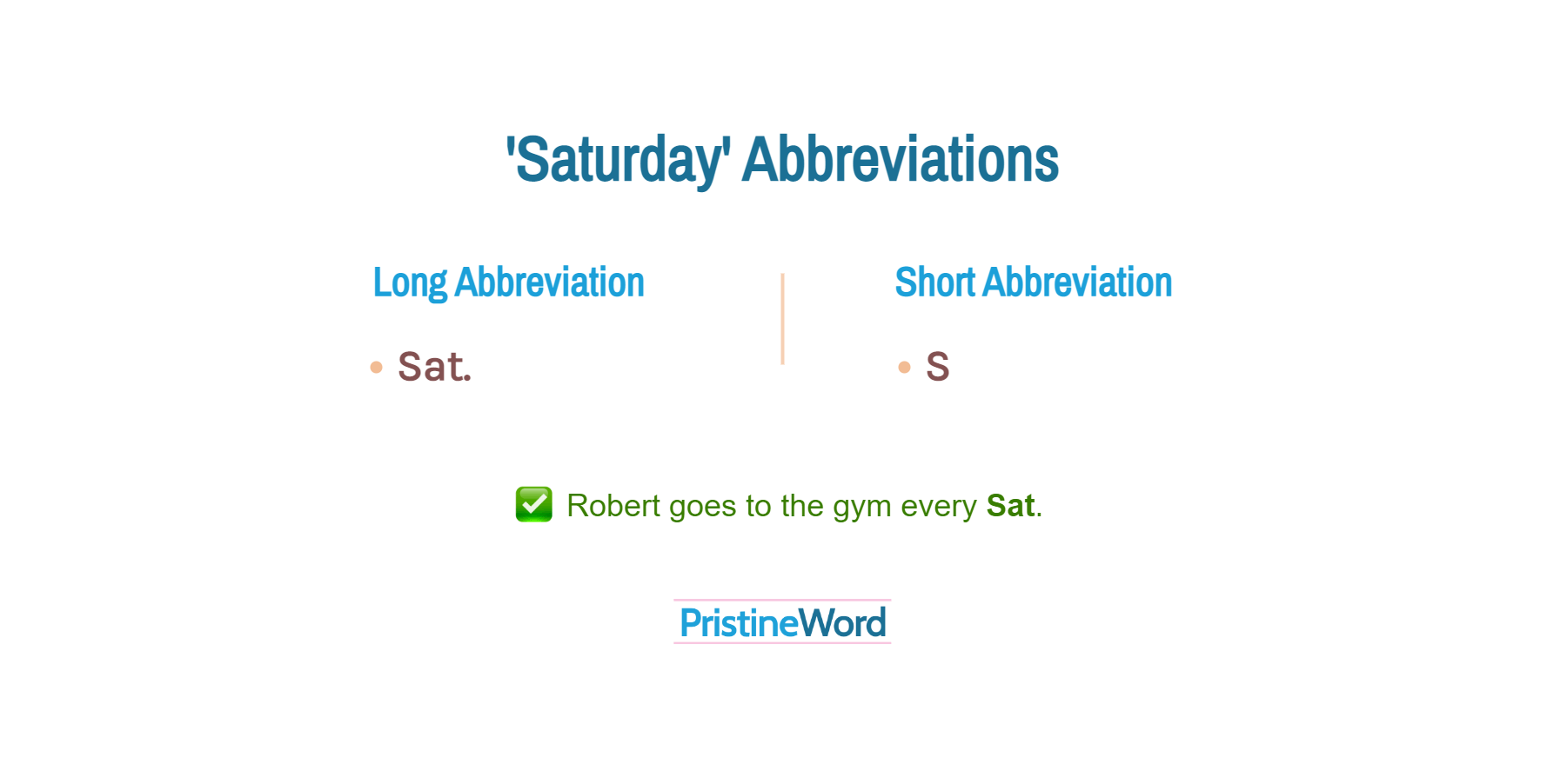'Saturday': How and When to Abbreviate