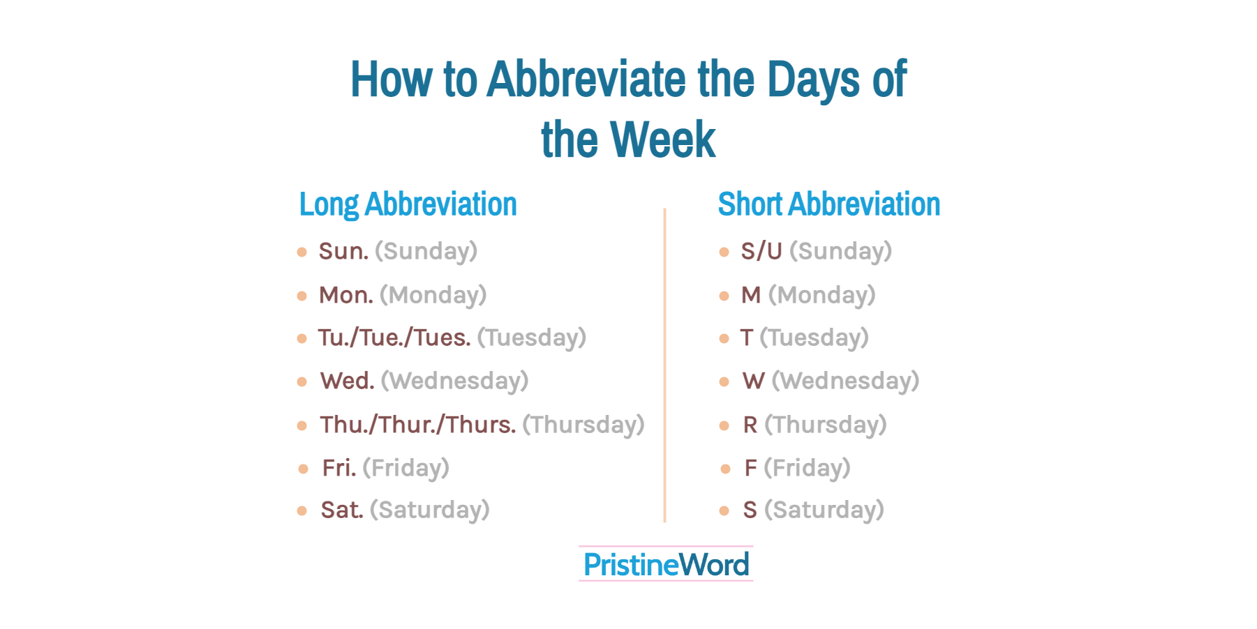 How to Abbreviate the Days of the Week