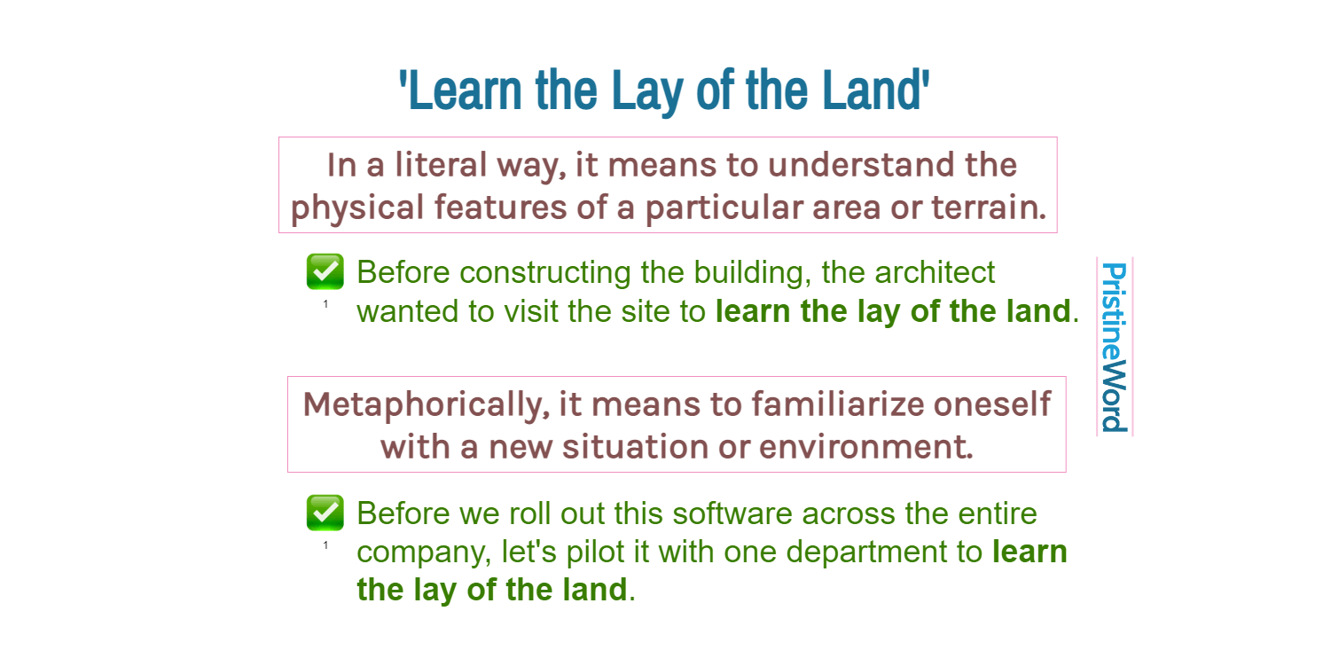 'Learn the Lay of the Land': Meaning and Usage