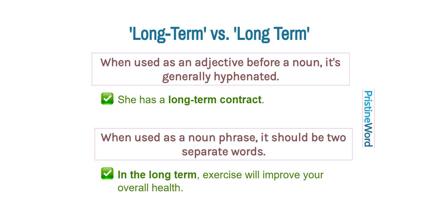 Is It 'Long-Term' or 'Long Term'?