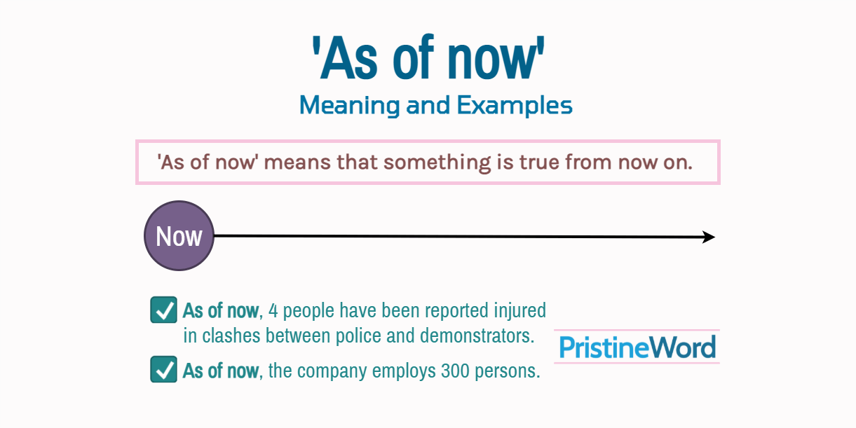 As Of Now Meaning And Examples as-of-now-meaning-and-examples