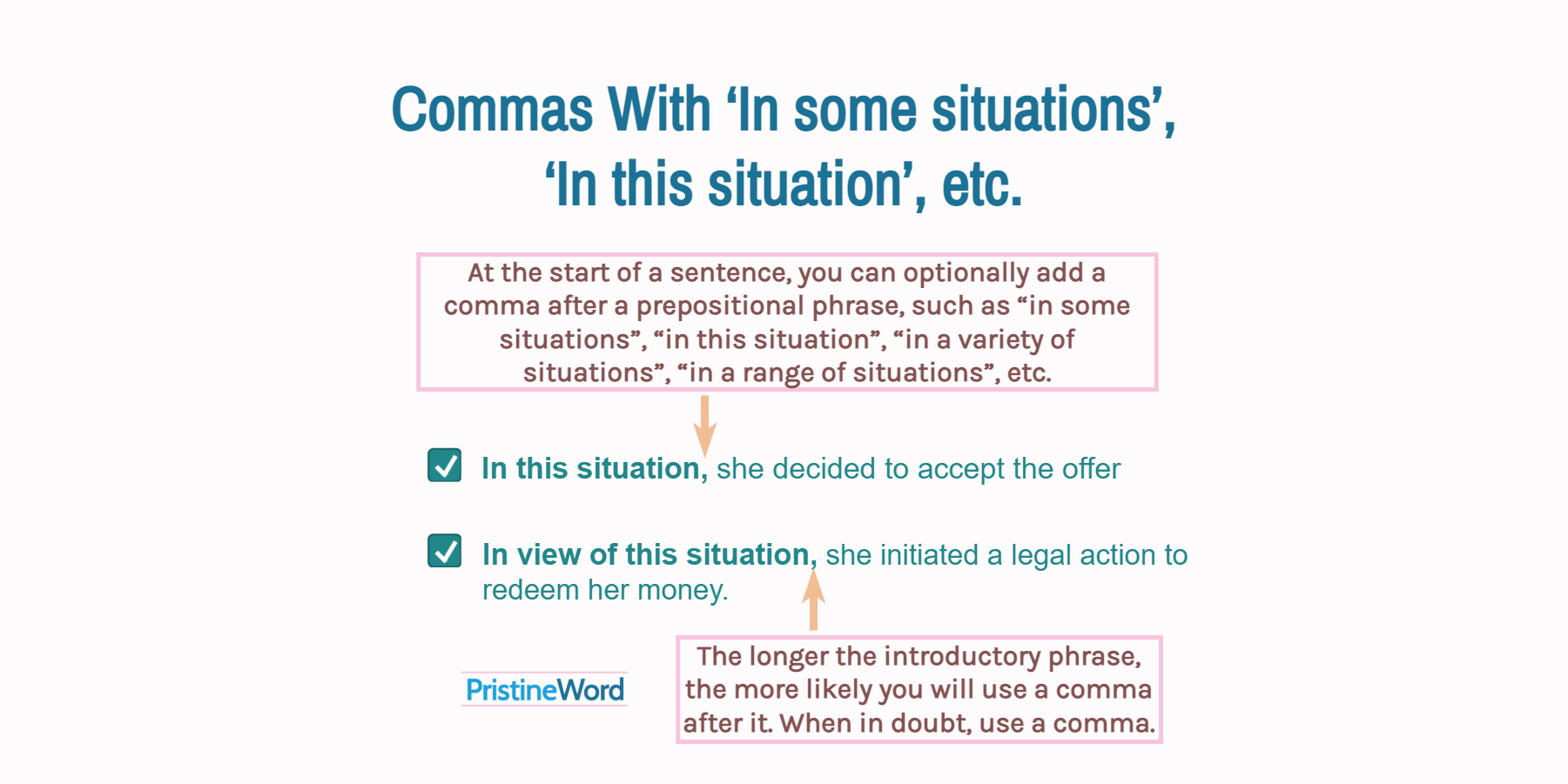 commas-after-in-some-situations-in-this-situation-etc