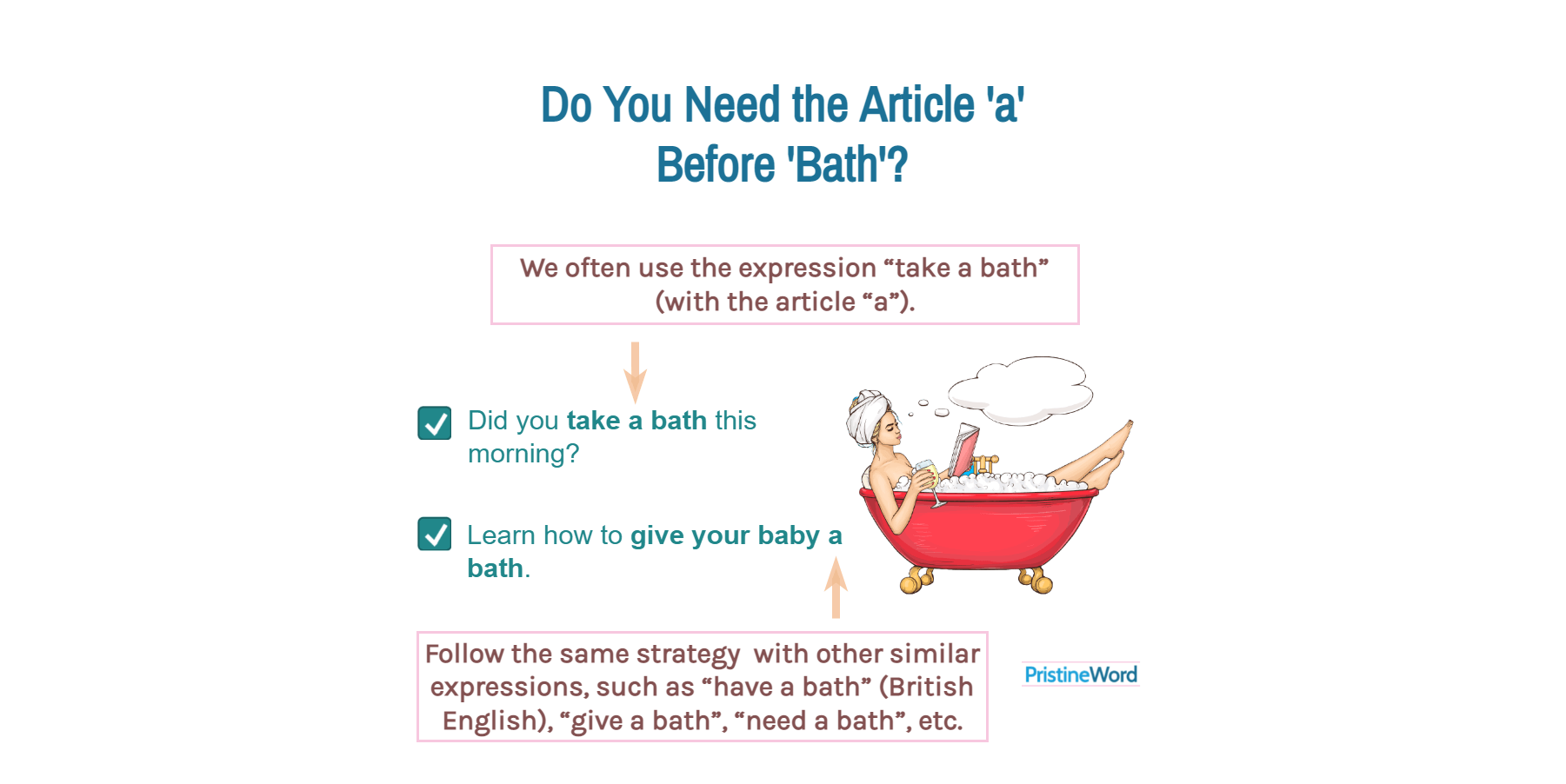 do-you-need-the-article-a-before-bath