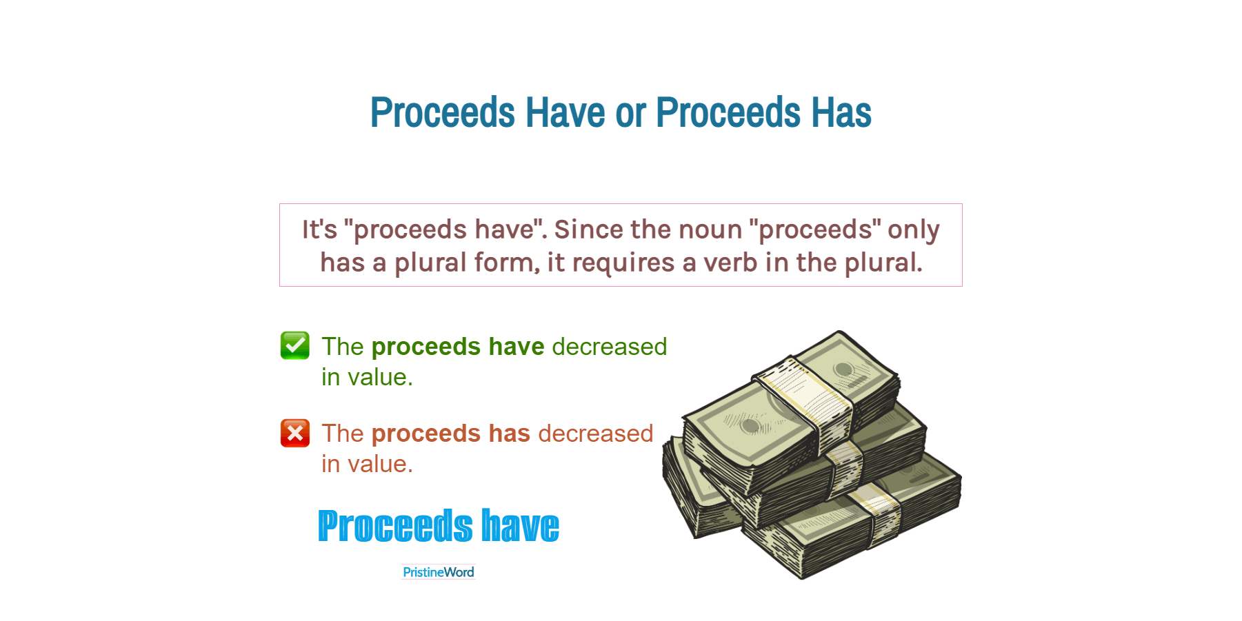 meaning of assignment of proceeds