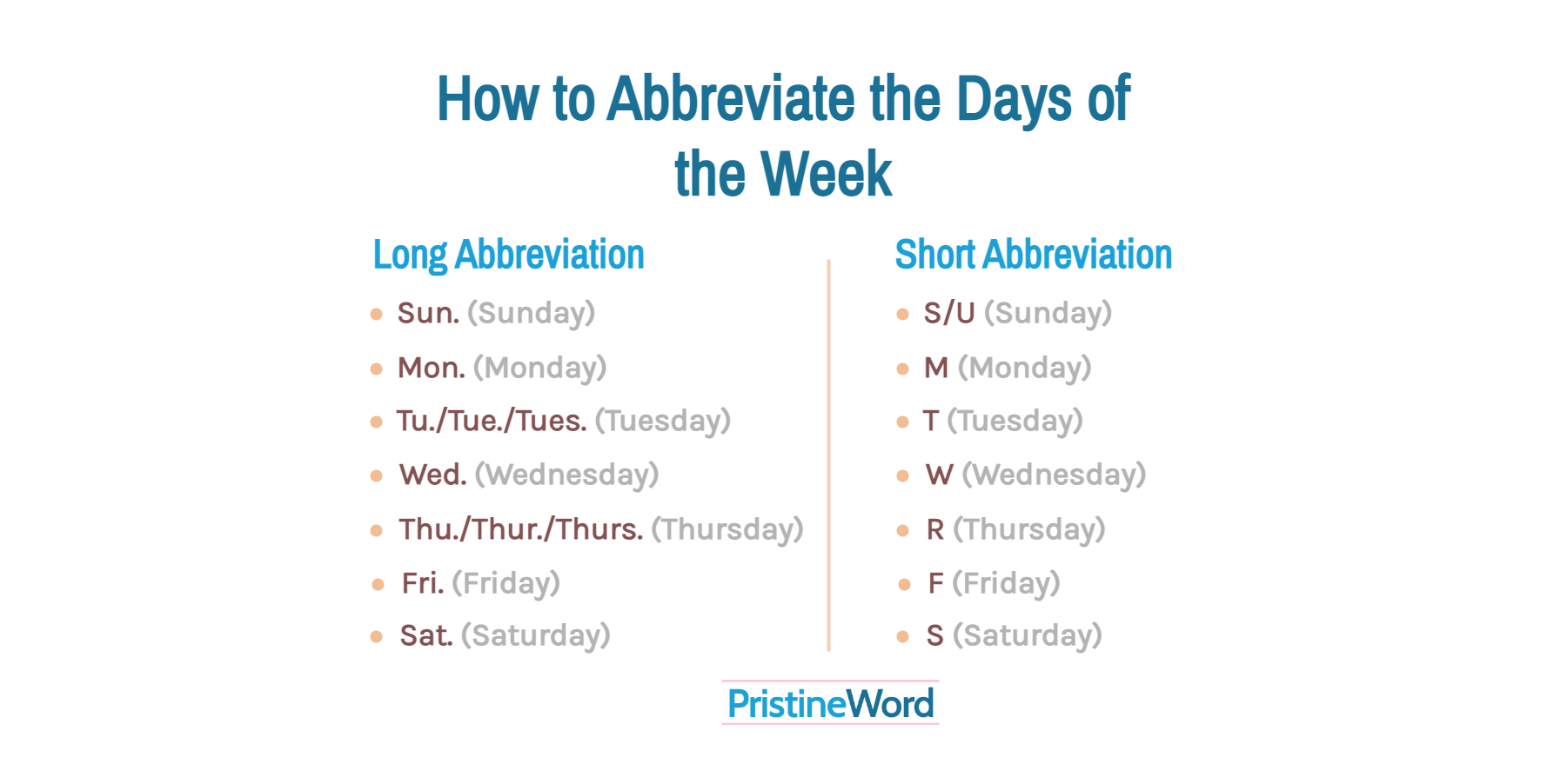 How To Abbreviate The Days Of The Week how-to-abbreviate-the-days-of-the-week